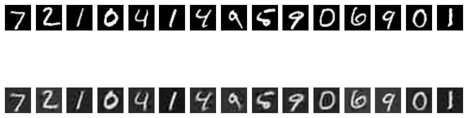 PCA vs Autoencoder comparison