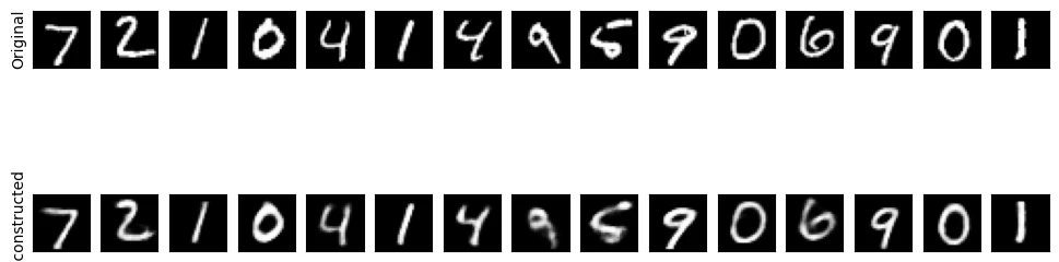 Deep Autoencoder architecture